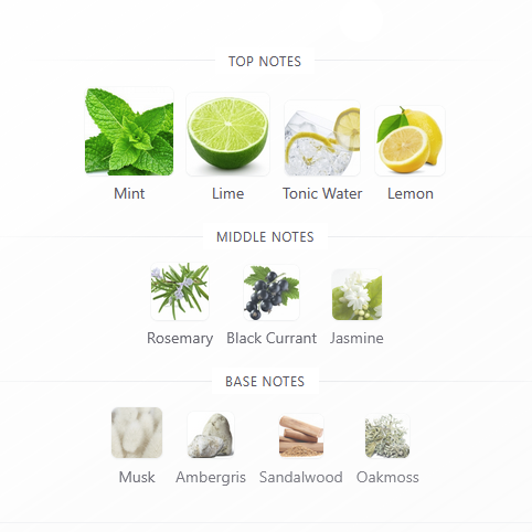 Platine Blanc Aromatix