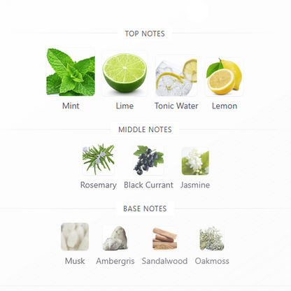 Platine Blanc Aromatix