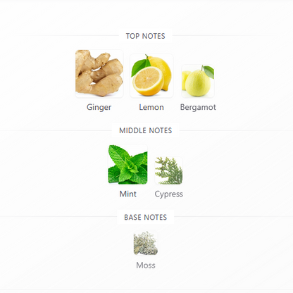 Mawj Moscow Mule