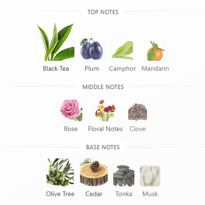 Fraglover's Tea