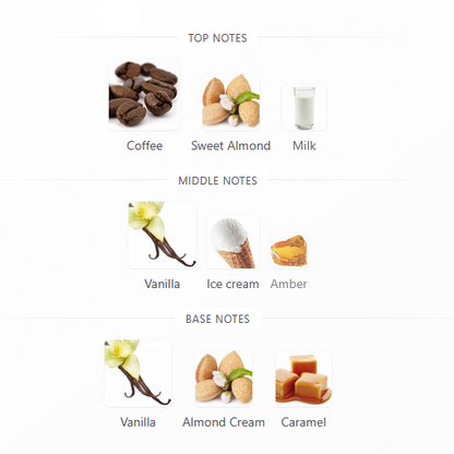 Caffe Latte