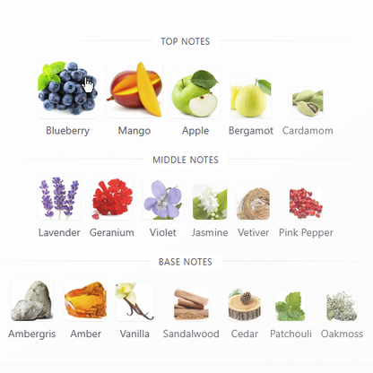Frostbite Aromatix