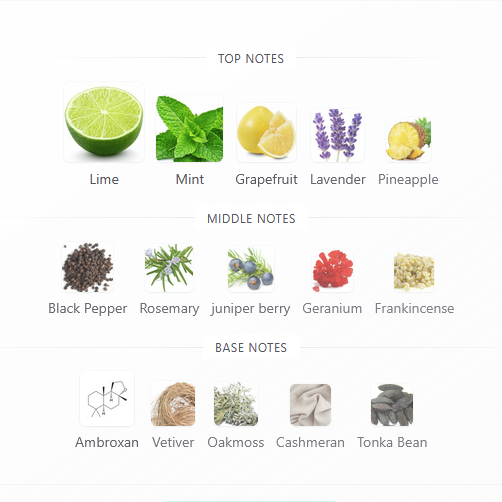Maahir Legacy